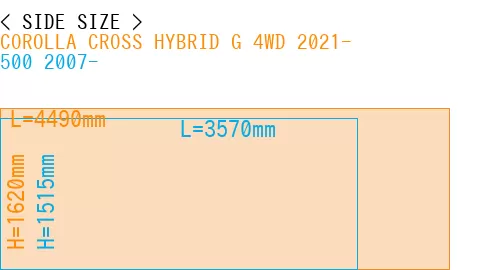 #COROLLA CROSS HYBRID G 4WD 2021- + 500 2007-